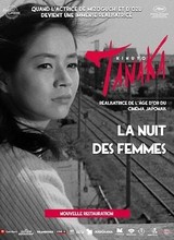 Affiche du film LA NUIT DES FEMMES